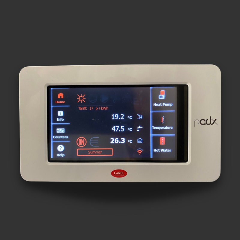 MasterTherm pGDx Controller